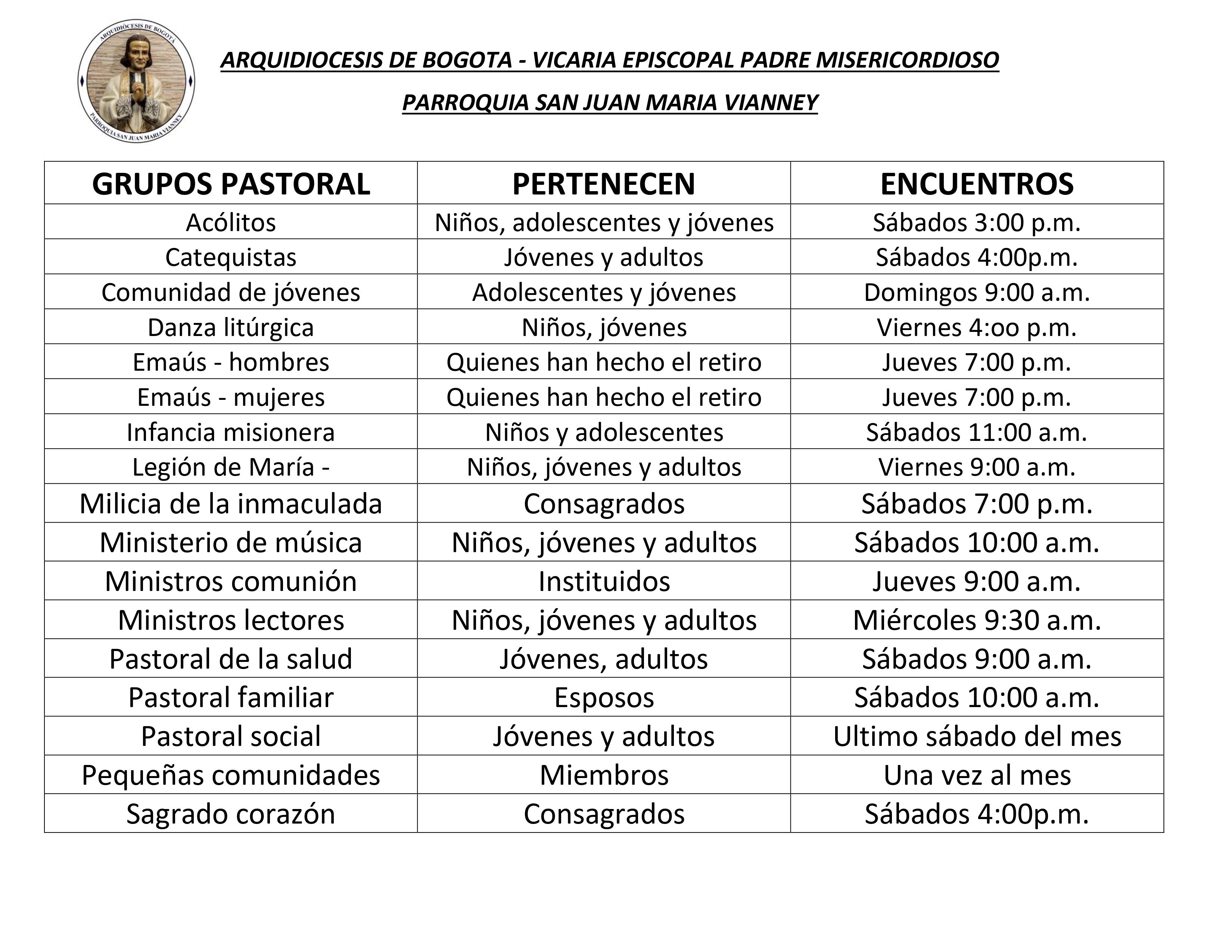 grupos