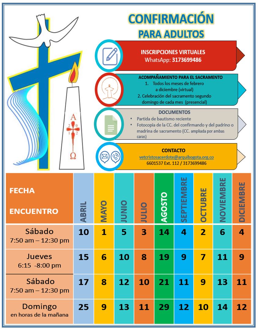 Sacramento de la Confirmación para Adultos